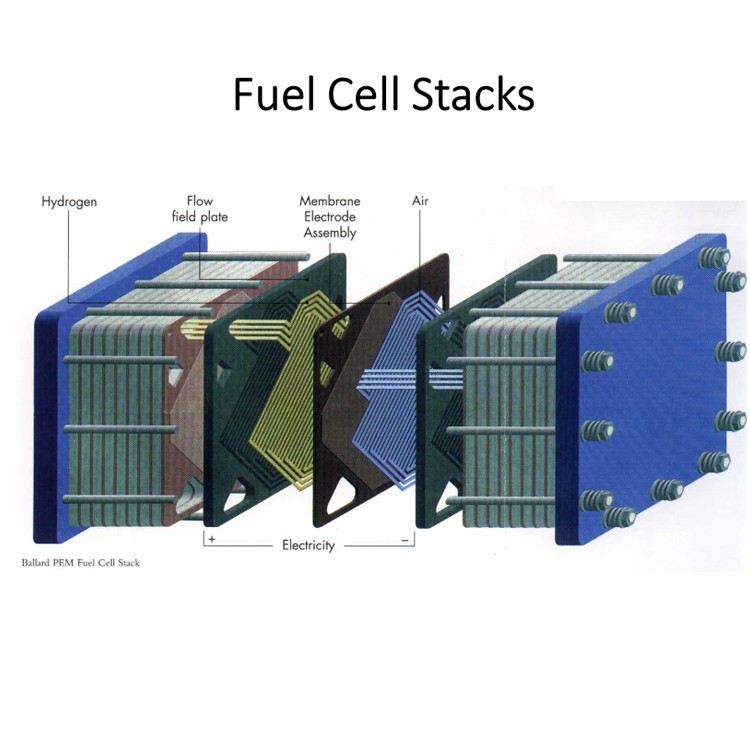 Membrane electrode ໃນຫ້ອງນໍ້າມັນ
